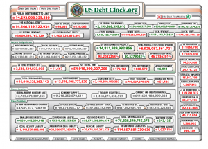 Read more about the article Why is your savings worthless?