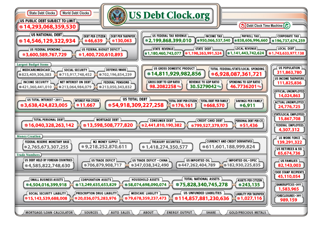 Read more about the article Why is your savings worthless?