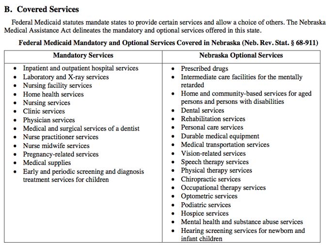Nebraska Medicaid Covered Services as of 2006
