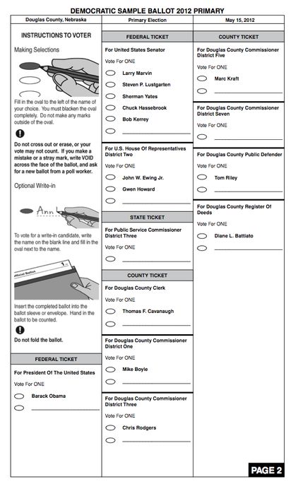 Douglas County Nebraska Primary Election Countywide Sample Ballot Page 2