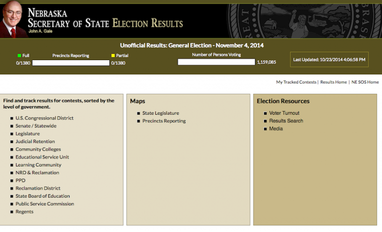 Nebraska Secretary of State Election Night Results main page