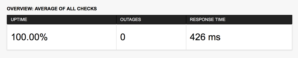 Screen Shot 2016-06-03 at 11.39.54 AM